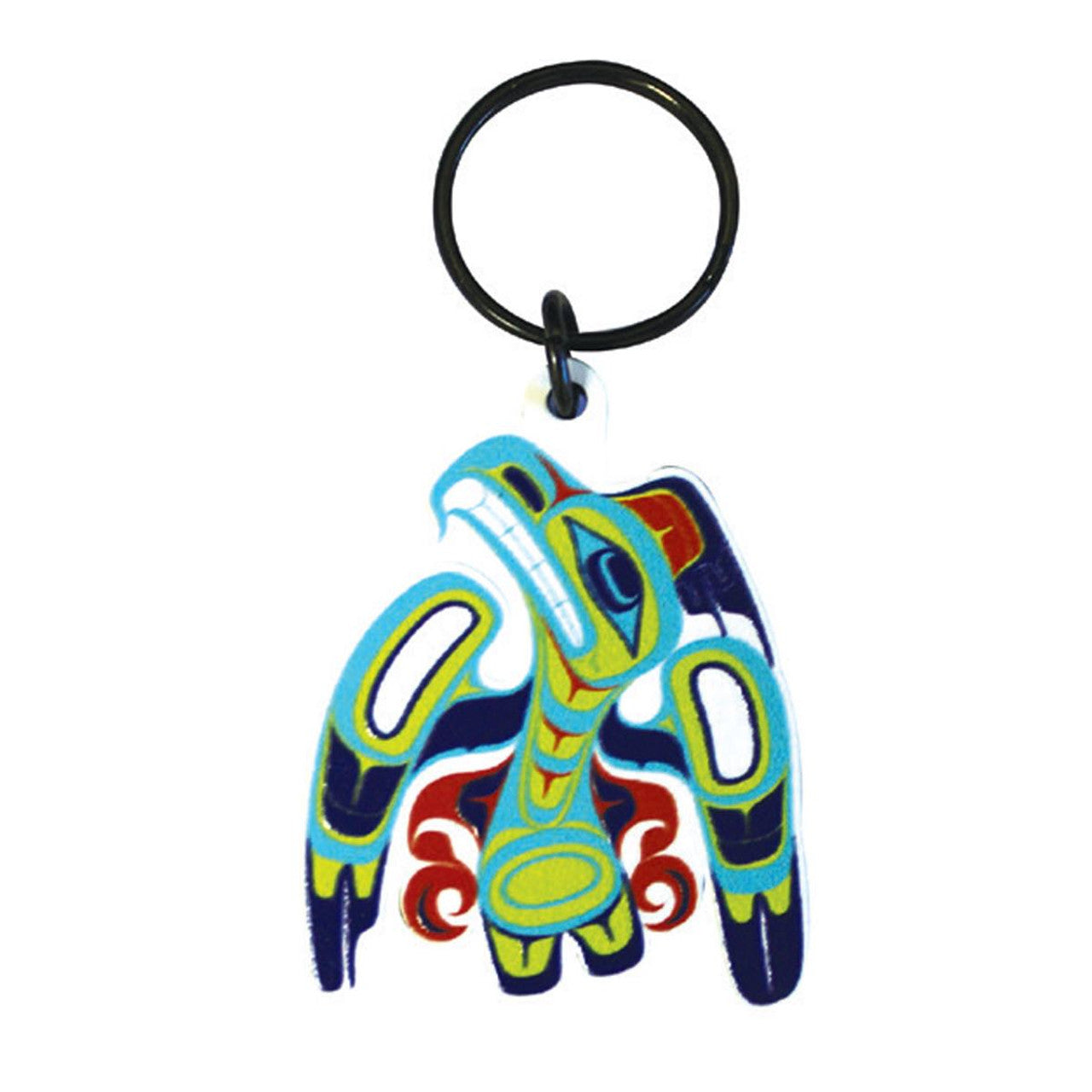 Keychain -Thunderbird