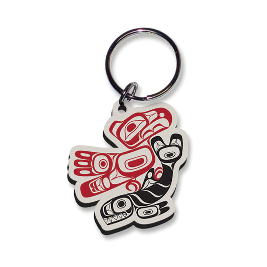 Keychain- Thunderbird and Orca